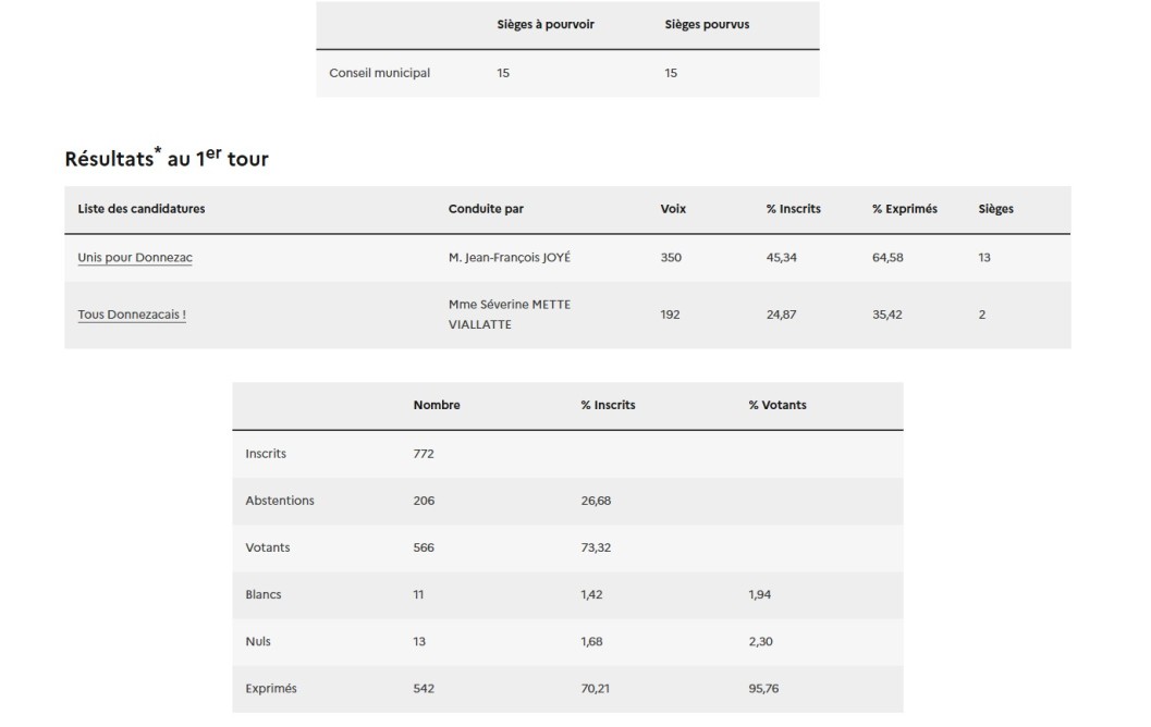 Capture d’écran 2026-03-16 145718.jpg