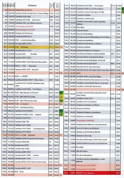 planning bdx saintes.jpg